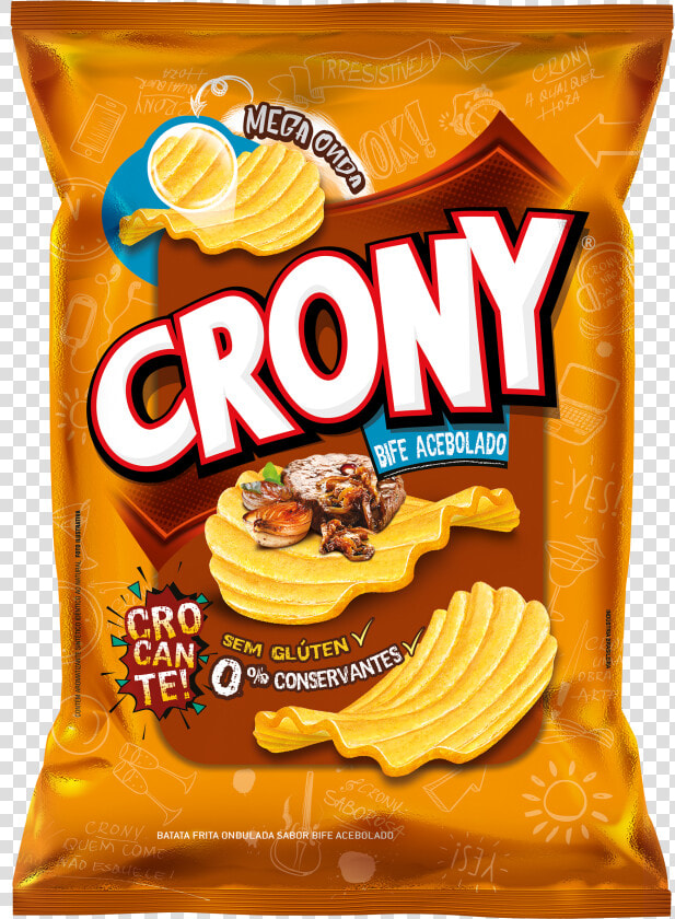 Batata Frita Png  Transparent PngTransparent PNG