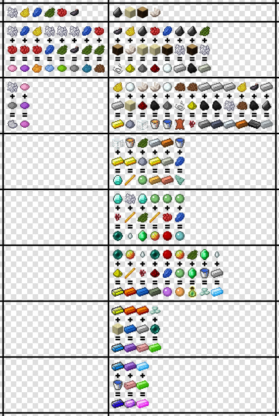 Sky Factory 3 Chickens  HD Png DownloadTransparent PNG