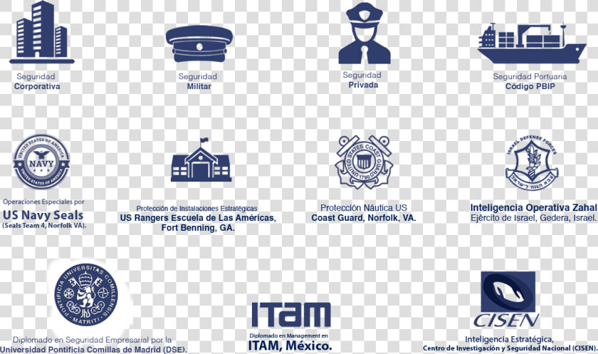 Seguridad Png  Transparent PngTransparent PNG