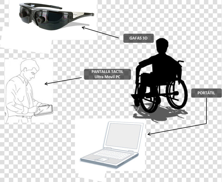 2009 2010 5 Patrac Sp3 A   Augmented Reality Glasses  HD Png DownloadTransparent PNG