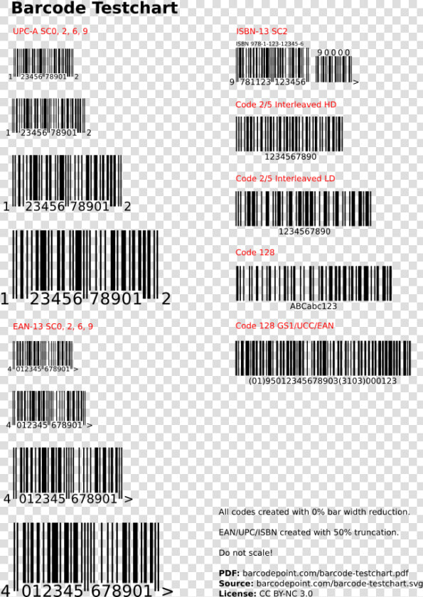 Transparent Barcode Transparent Png   Real Simple Magazine Barcode  Png DownloadTransparent PNG
