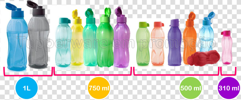 Ovens Tupperware Cooking Microwave Pressure Brands   Ml Tem Uma Garrafa Da Tupperware  HD Png DownloadTransparent PNG