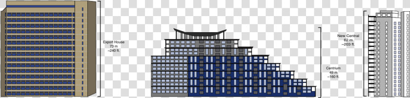 Woking Tallest Buildings   Woking Tallest Building  HD Png DownloadTransparent PNG