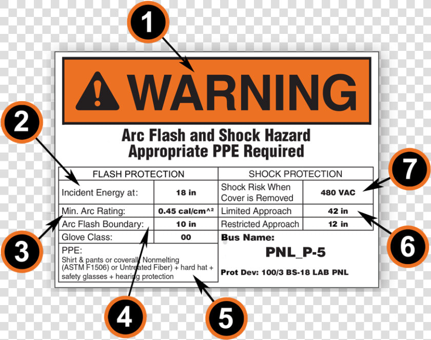 Six Elements Of A Ghs Label Guide   Arc Flash Label  HD Png DownloadTransparent PNG