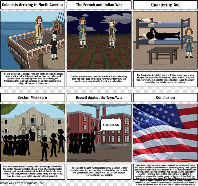 Storyboard For George Washington  39 s Presidency  HD Png DownloadTransparent PNG