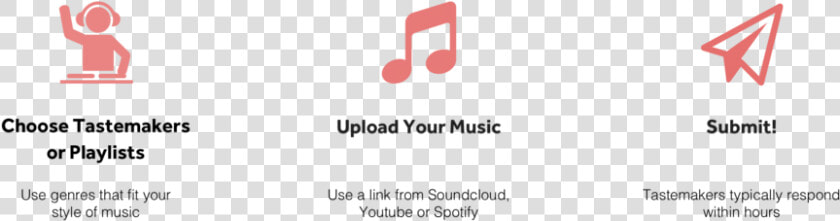 Soundcloud Logo Png Transparent Background   Graphic Design  Png DownloadTransparent PNG
