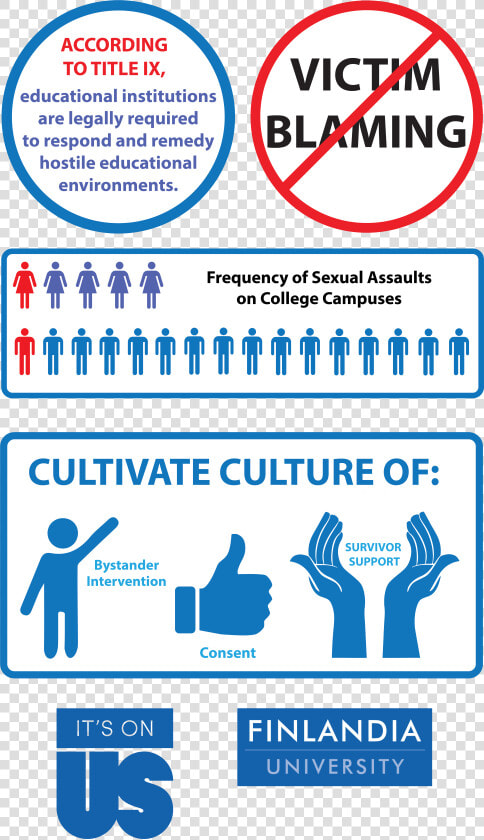 Bystander Intervention Sexual Assault  HD Png DownloadTransparent PNG