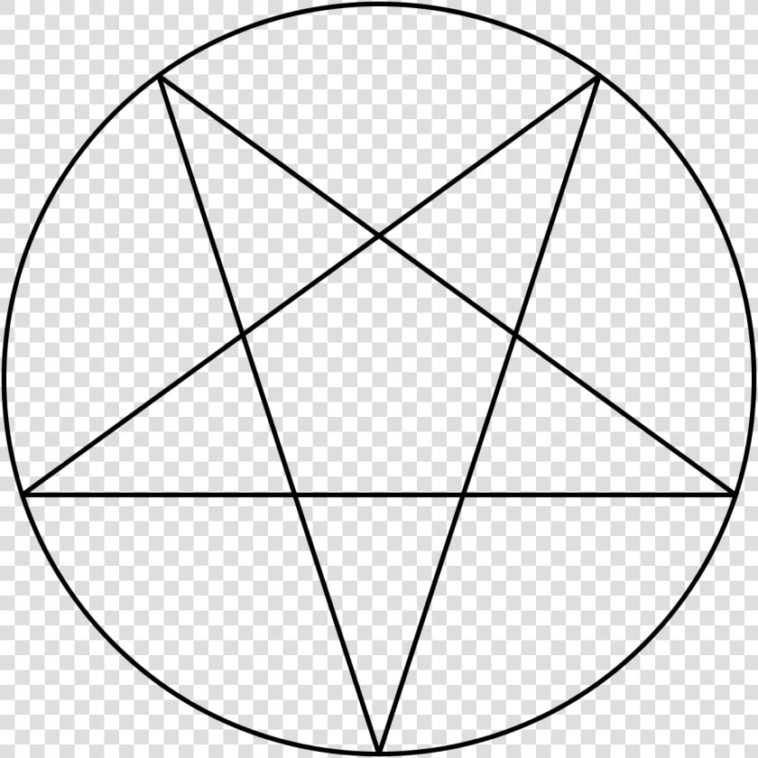 Draw A Pentagram  HD Png DownloadTransparent PNG