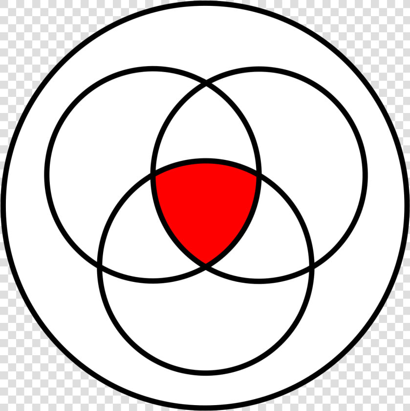 Dopamine Serotonin Noradrenaline  HD Png DownloadTransparent PNG