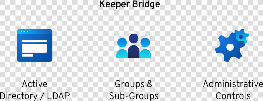 Keeper Business   Graphic Design  HD Png DownloadTransparent PNG