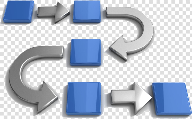 Never Circumvent Your Hiring Process   Process Flow  HD Png DownloadTransparent PNG