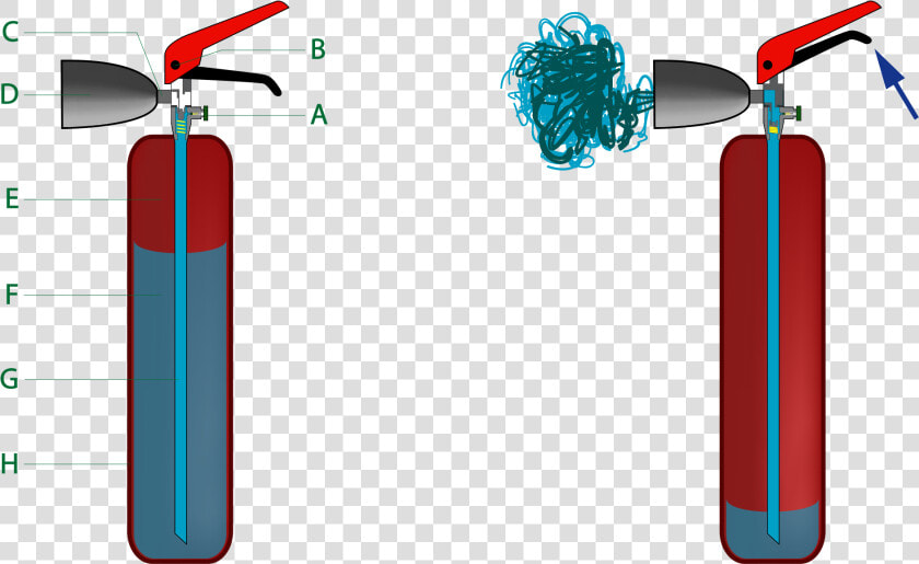 Fire Extinguisher Co2  HD Png DownloadTransparent PNG
