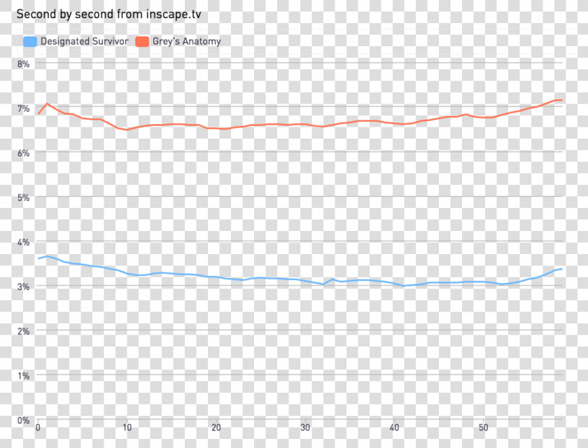 Image Placeholder Title   Plot  HD Png DownloadTransparent PNG
