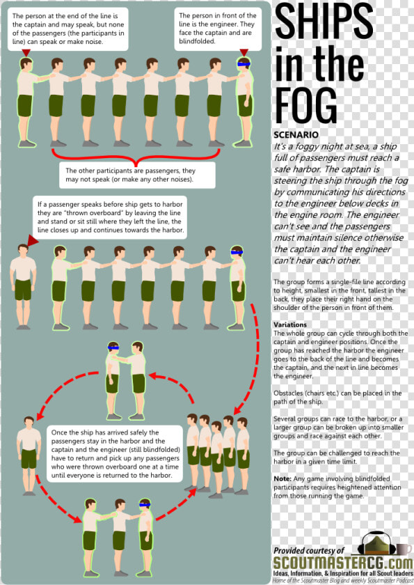 Scout Games Ship In The Fog   Scouting  HD Png DownloadTransparent PNG