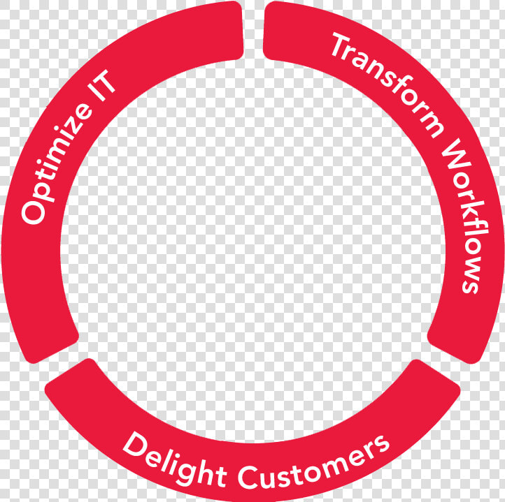 Business Process Automation  HD Png DownloadTransparent PNG