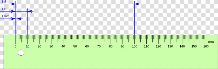 Regla Graduada En Decimetros  HD Png DownloadTransparent PNG