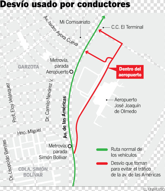 Mal Uso De La Vía Del Aeropuerto Se Busca Frenar Con  HD Png DownloadTransparent PNG