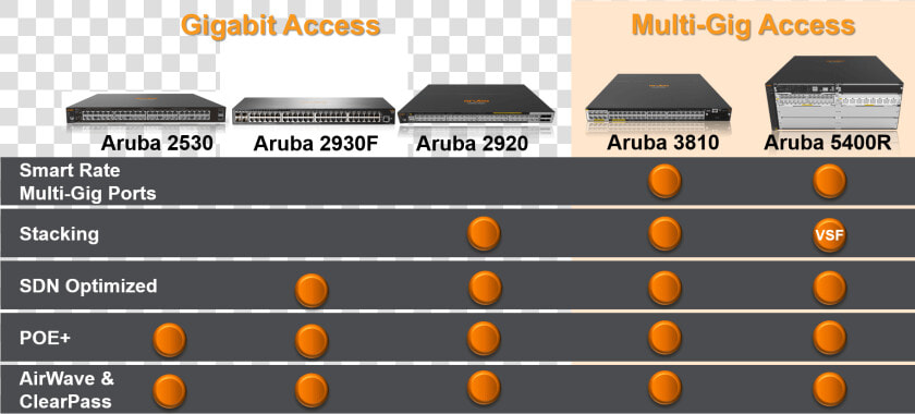 June 2015 Switch   Server  HD Png DownloadTransparent PNG
