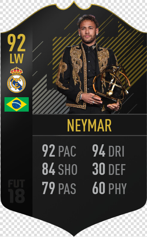 Otw Card Fifa 18   Png Download   Neymar Fifa 18 Card  Transparent PngTransparent PNG