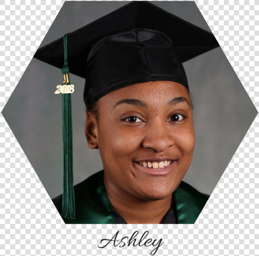Transparent Graduates Png  Png DownloadTransparent PNG