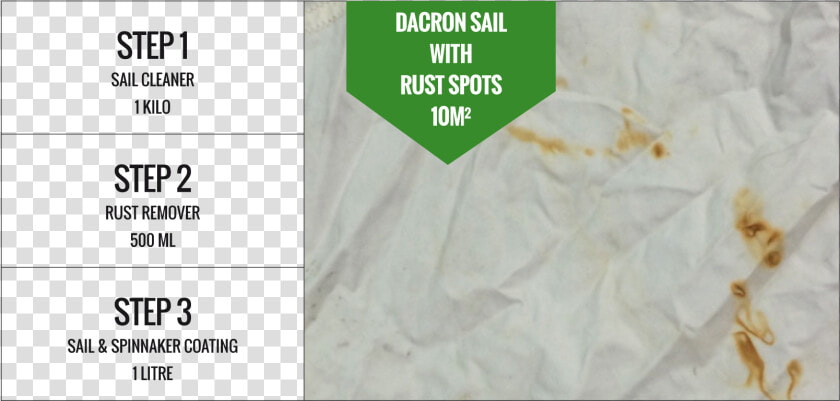 Required Dacron Sail With Rust Spots 10m2   Flagstone  HD Png DownloadTransparent PNG
