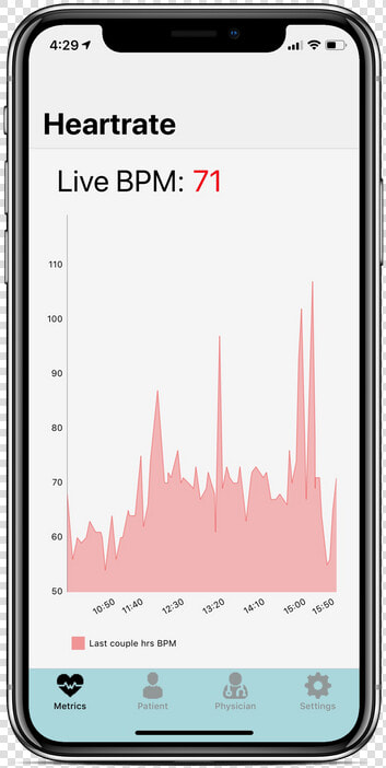 Unnamed   Smartphone  HD Png DownloadTransparent PNG