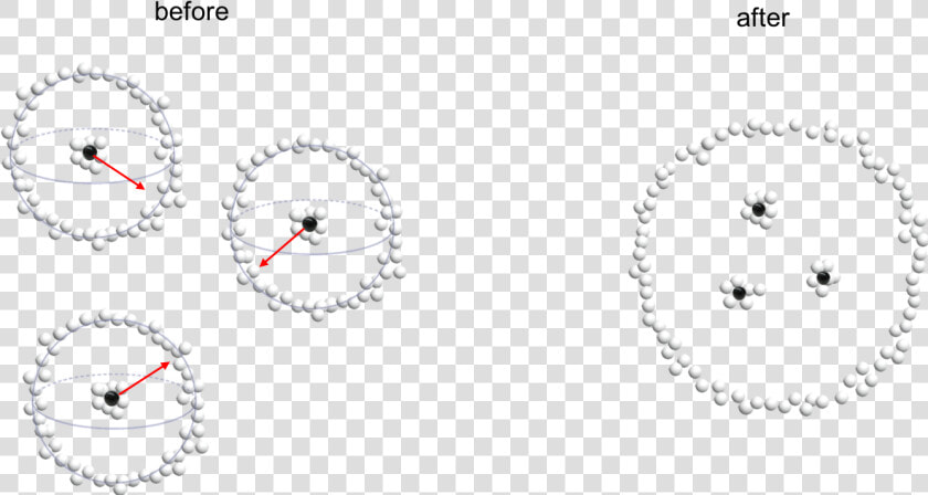 Before And After Of Particle Creation   Circle  HD Png DownloadTransparent PNG