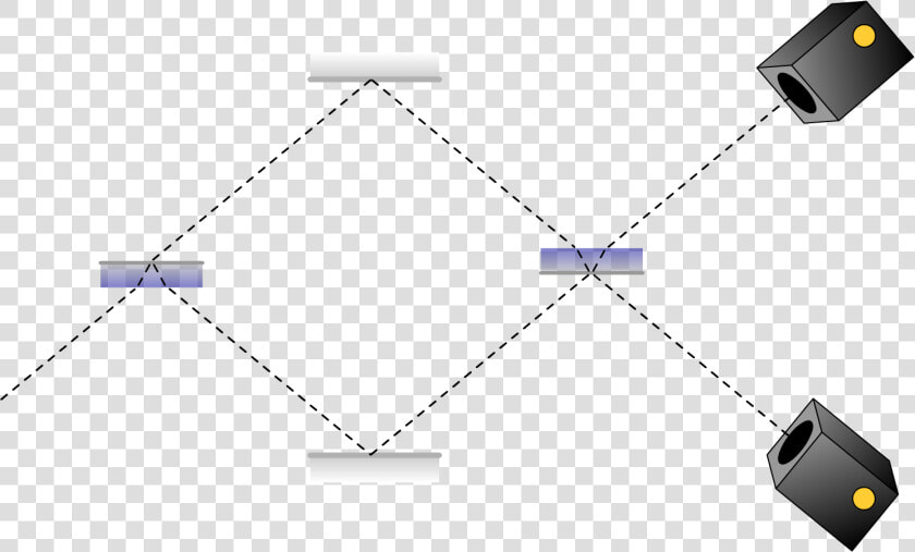 Mach Zehnder Interferometer Phase Change  HD Png DownloadTransparent PNG