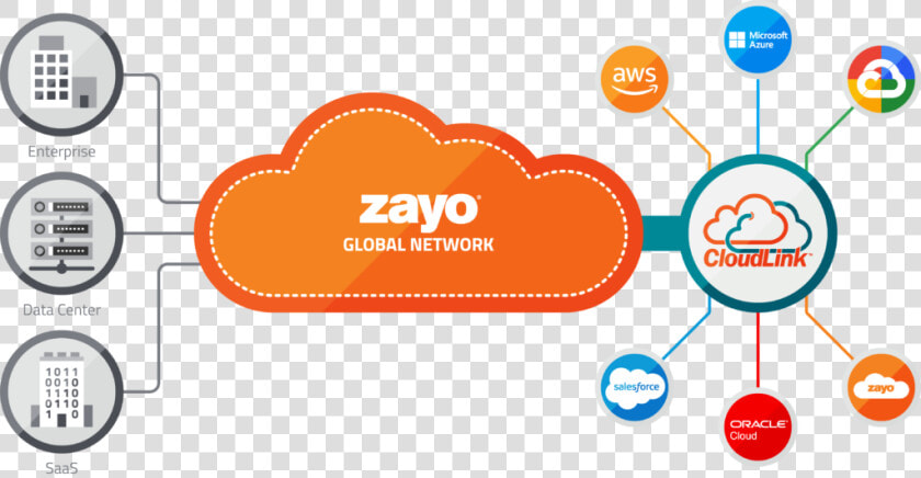 Logo Network Backbone  HD Png DownloadTransparent PNG
