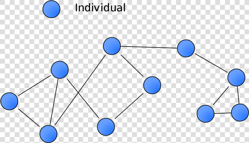 Social Network Analysis Simple  HD Png DownloadTransparent PNG
