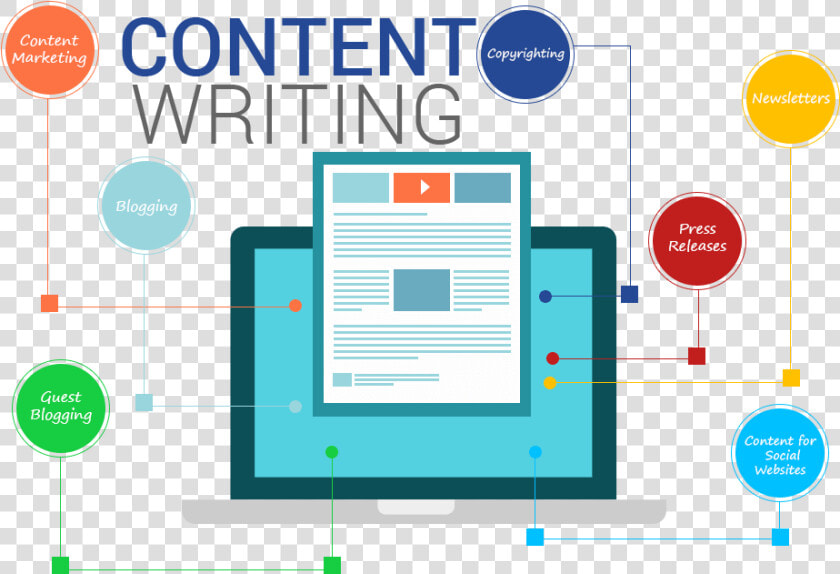 Content Writing Services  HD Png DownloadTransparent PNG