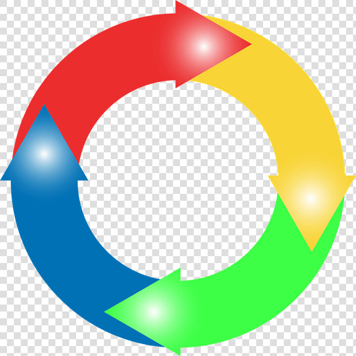 Transparent Respect Clipart   Clipart Circle Arrows  HD Png DownloadTransparent PNG