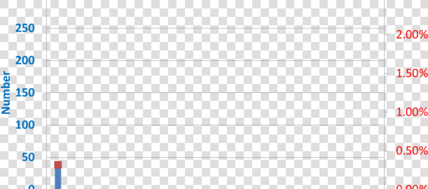 Beige  HD Png DownloadTransparent PNG