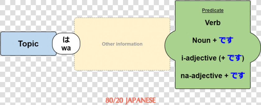 Screenshot  HD Png DownloadTransparent PNG