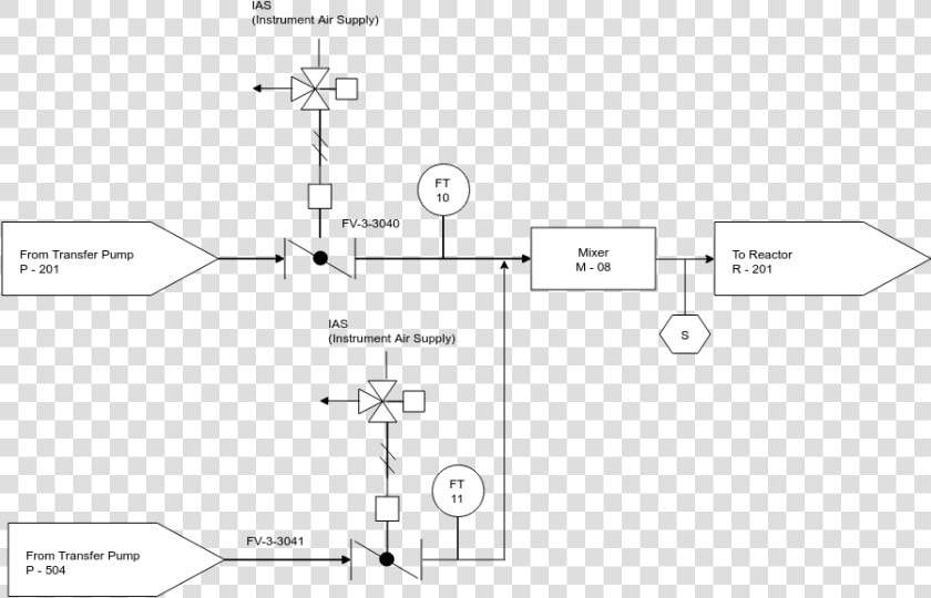 Simplified Id Diagram   Graphic Design  HD Png DownloadTransparent PNG