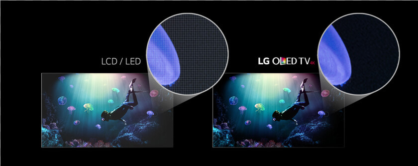 Oled Vs Led  HD Png DownloadTransparent PNG