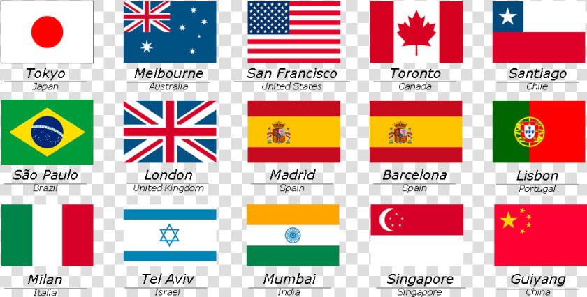 Ntt Data  Open Innovation Contest   Portugal Flag  HD Png DownloadTransparent PNG