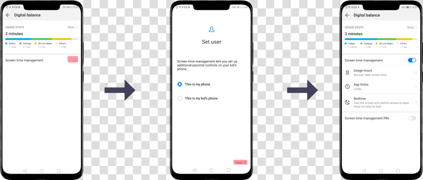 Transparent Phone Screen Png   Huawei P20 Screen Time  Png DownloadTransparent PNG
