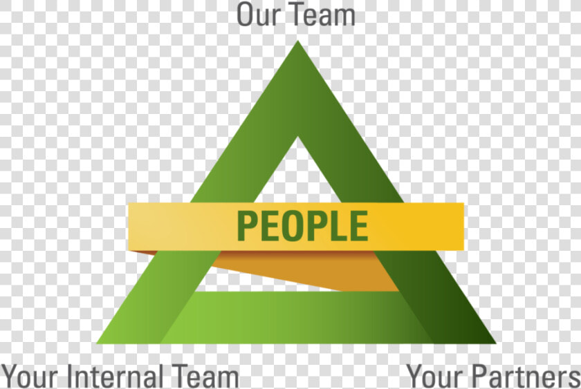 Sanghi Infographic people   Sign  HD Png DownloadTransparent PNG
