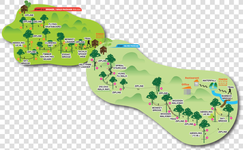Eagle Track Zipline Chiang Mai   Zip Line Dragon Flight  HD Png DownloadTransparent PNG