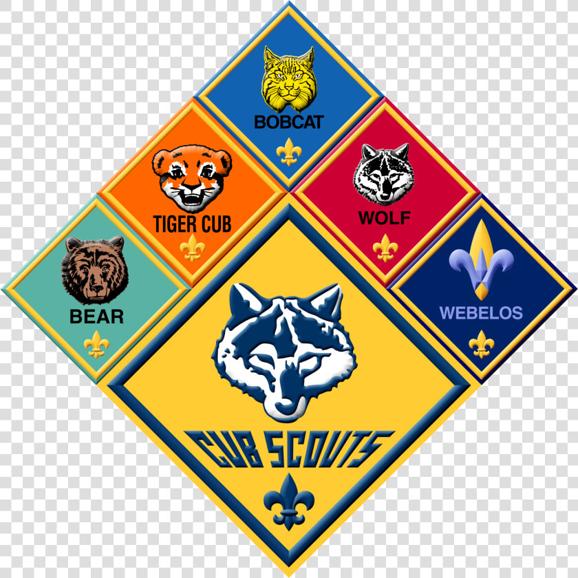 High Resolution Cub Scout Ranks  HD Png DownloadTransparent PNG