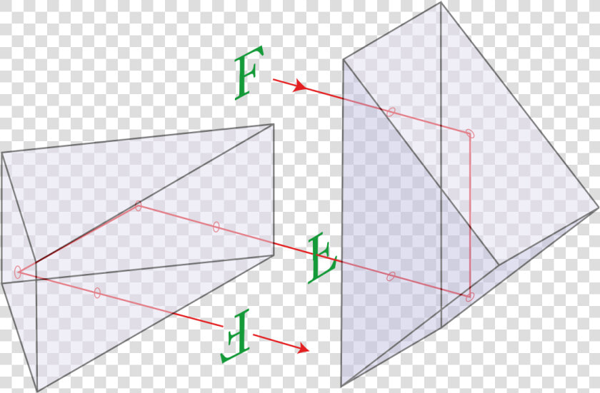 Porro Prism  HD Png DownloadTransparent PNG
