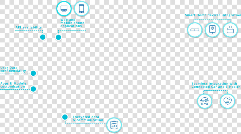 Screenshot  HD Png DownloadTransparent PNG