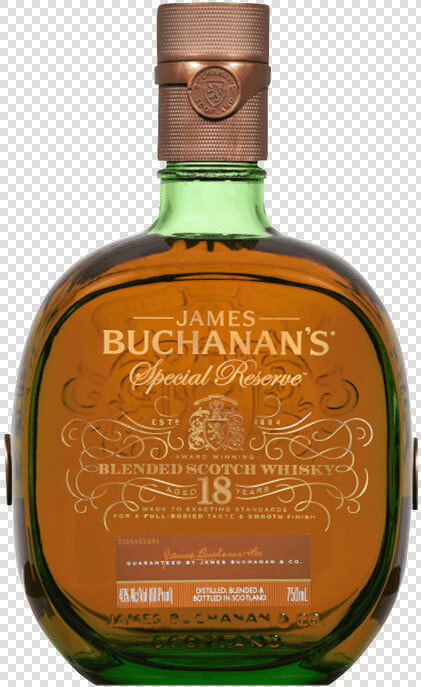 Buchanan S 18 Yr   Bucana 18  HD Png DownloadTransparent PNG