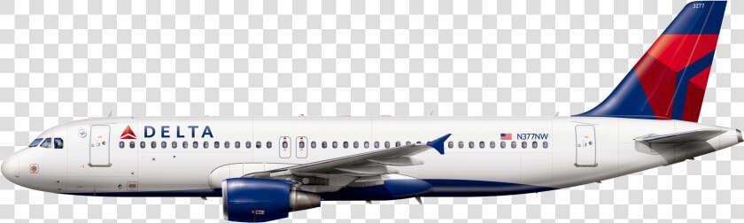 Boeing 777 Png  Transparent PngTransparent PNG