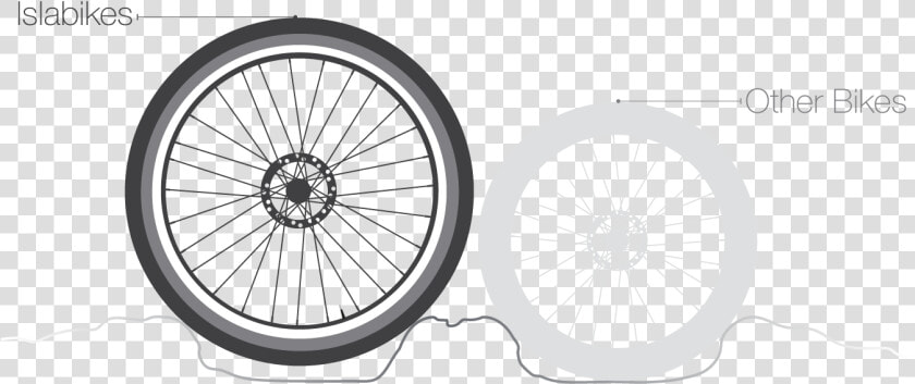 Png Bike Wheel   Bicycle Tire  Transparent PngTransparent PNG