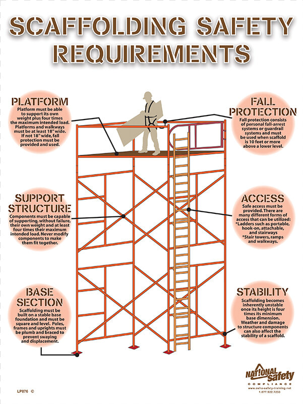 Scaffolding Png  Transparent PngTransparent PNG