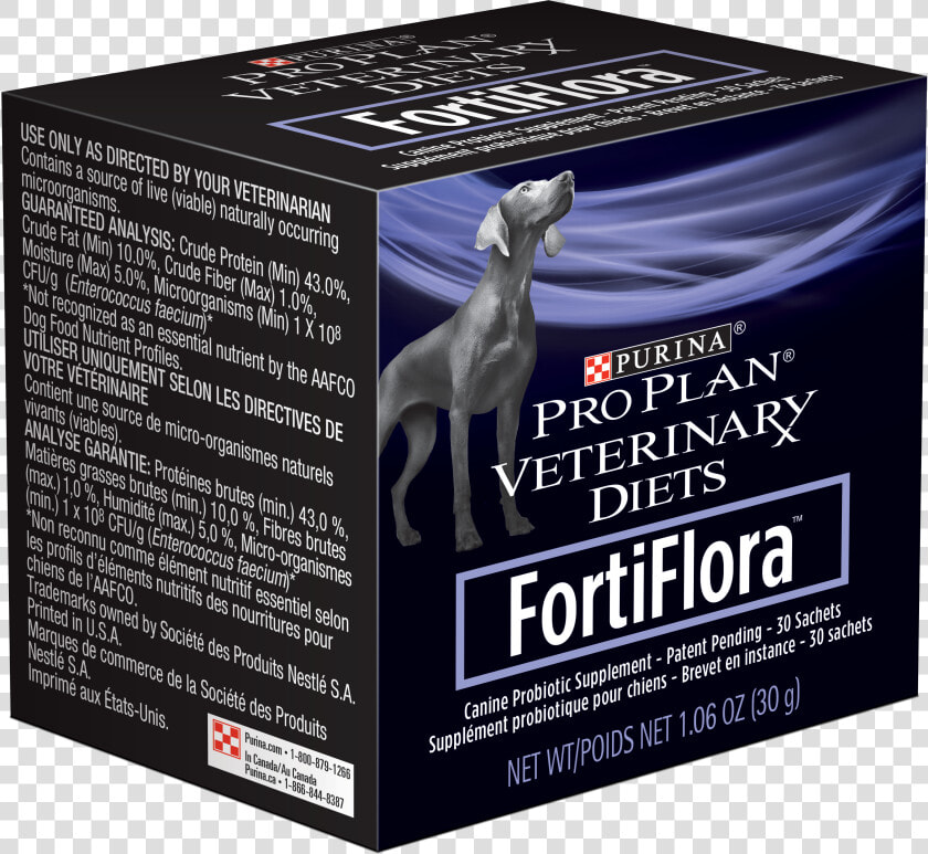 Dog Pooping Png  Transparent PngTransparent PNG