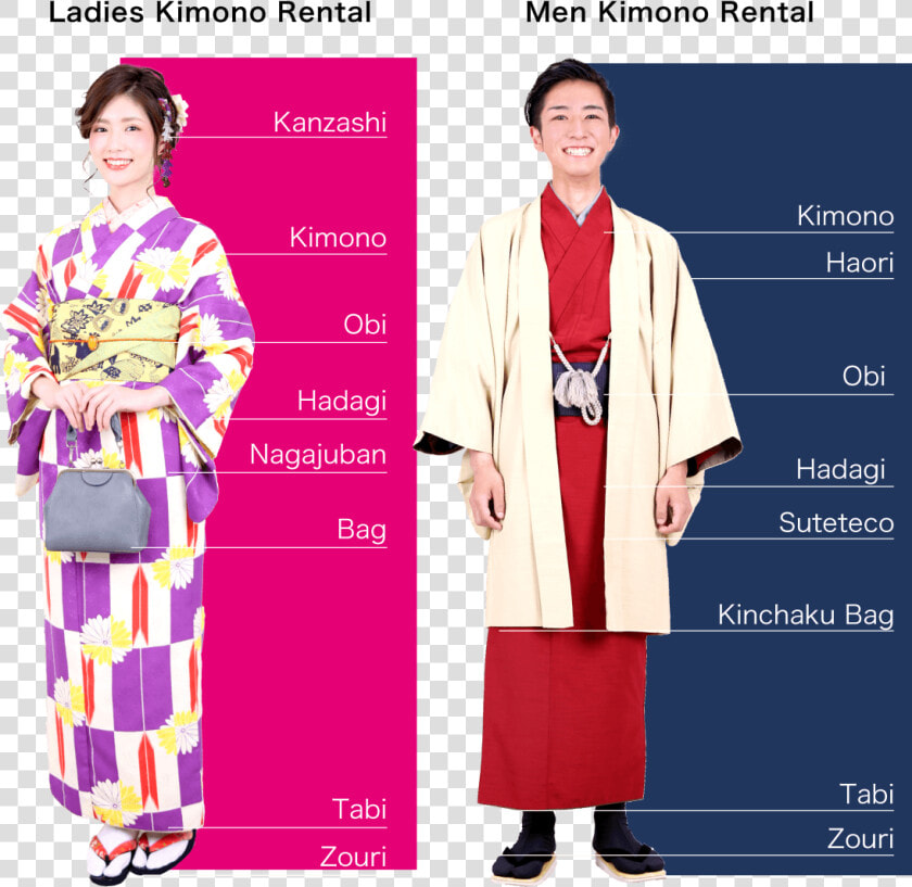 Kimono Male And Female  HD Png DownloadTransparent PNG