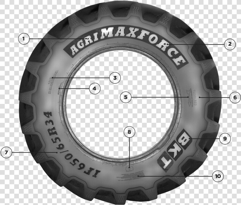 Bkt Monster Truck Tire  HD Png DownloadTransparent PNG